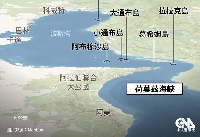 美襲伊朗葛希姆島　德黑蘭攻擊巴林科威特卡達約旦阿曼