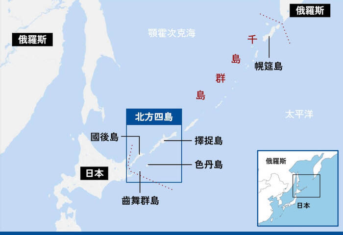 普丁首訪擇捉島引波瀾　美挺日本、俄不滿日抗議