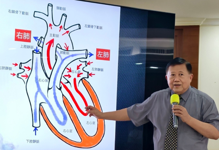 心臟權威魏崢開講　知心講座聚焦護心