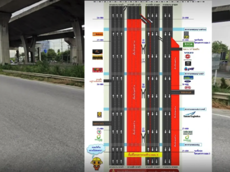 班納公路施工10月　三配置疏曼谷車流