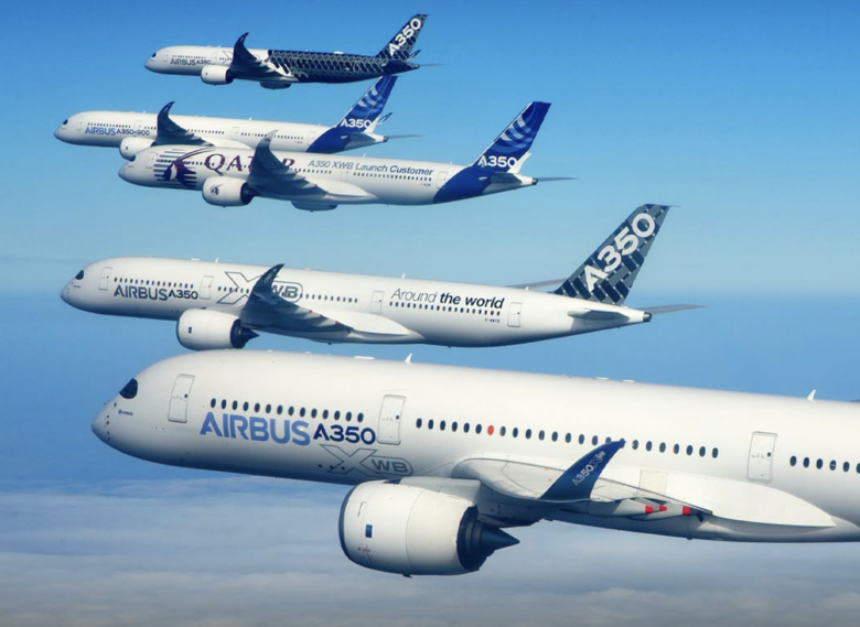 亞太航空需求持續擴張　空巴估新機需求占全球近半