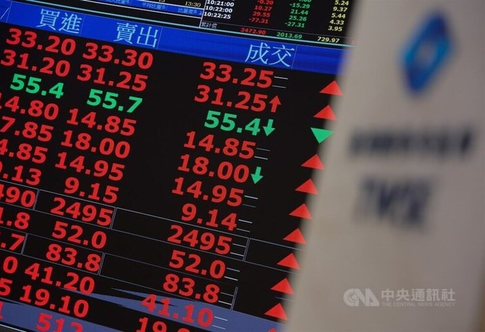 台股量縮震盪上漲357點　創48157點收盤新高