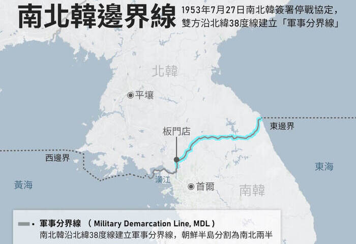 兩韓非軍事區北韓地雷炸傷南韓軍人　聯合國軍認定違反停戰協定