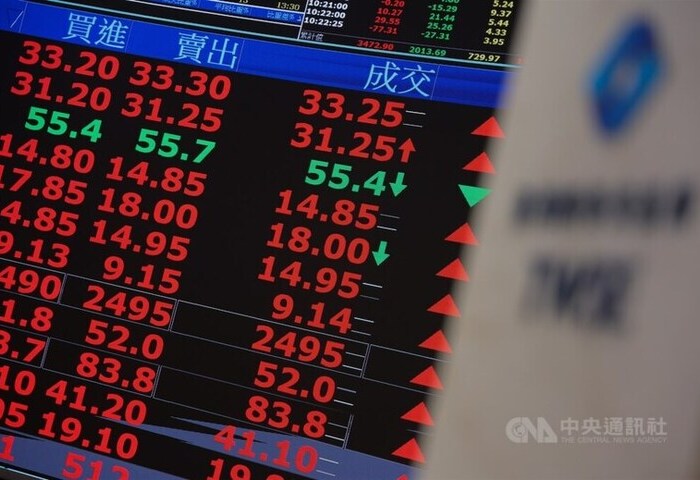 台股收48353點寫新高　被動元件與ABF載板族群走強